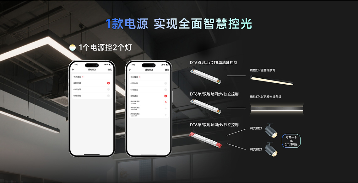 一个电源控制两个灯