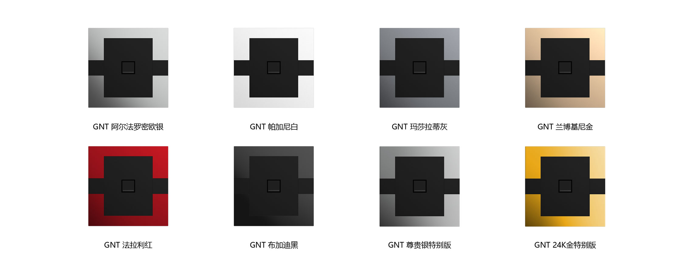 摩德纳网络面板 GNT
