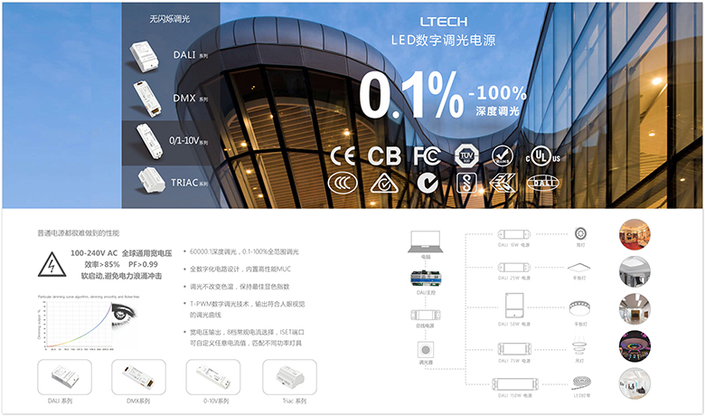 LED调光电源超深度调光