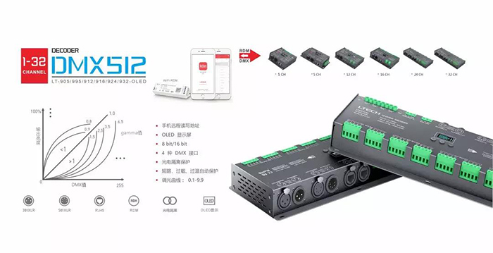 雷特DMX/RDM解码器