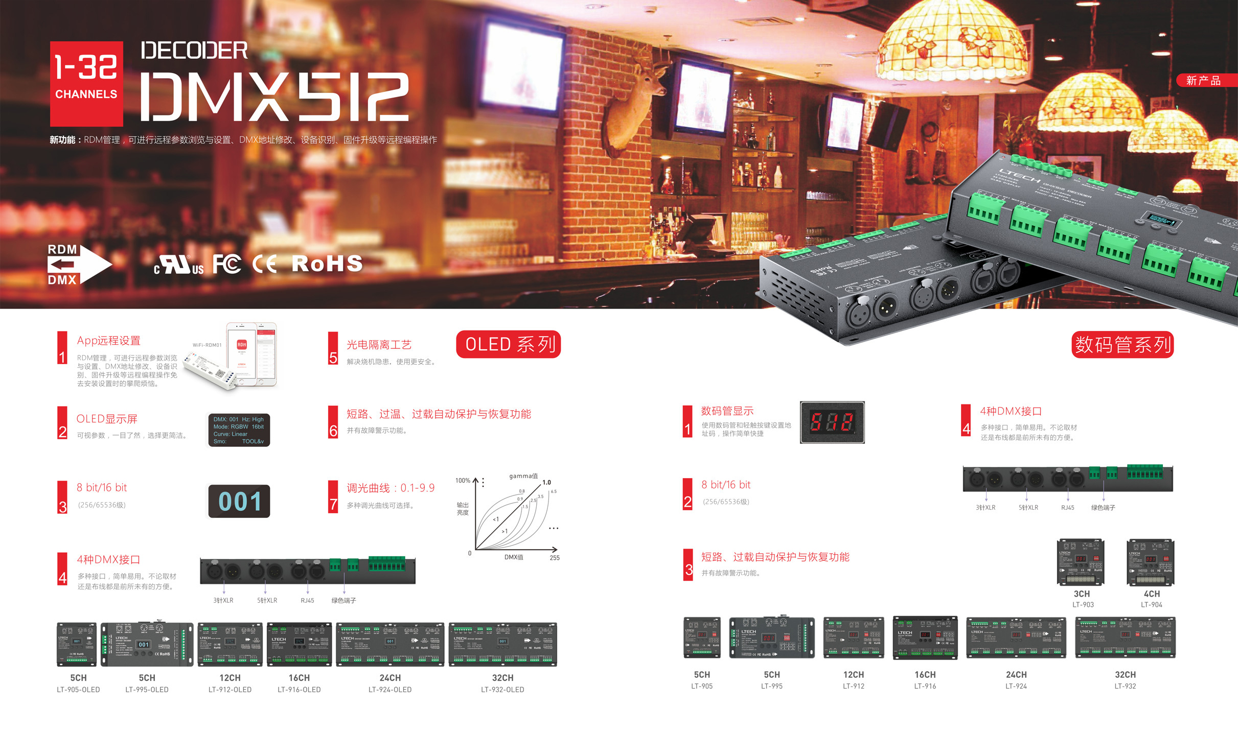 雷特DMX512解码器