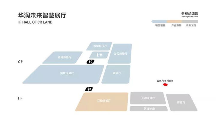 华润未来智慧展厅参观动线图
