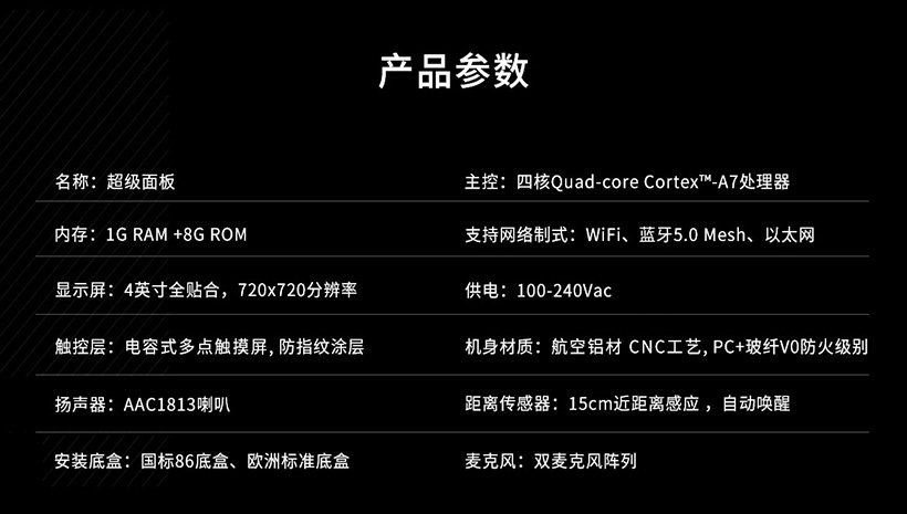 LTECH超级面板产品参数