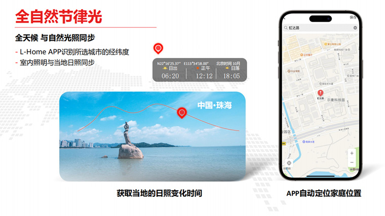 全自然节律光展示图
