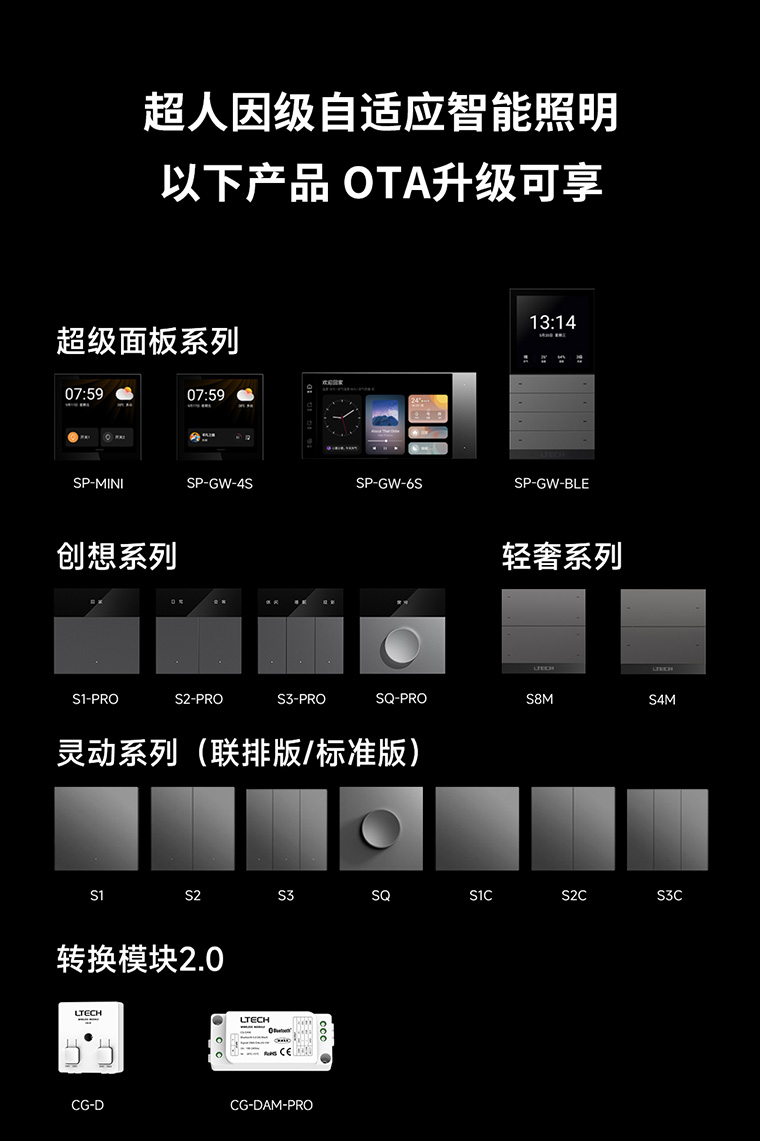 超人因自适应智能照明产品合集-全宅智能
