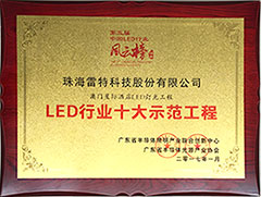 LED行业十大示范工程奖牌