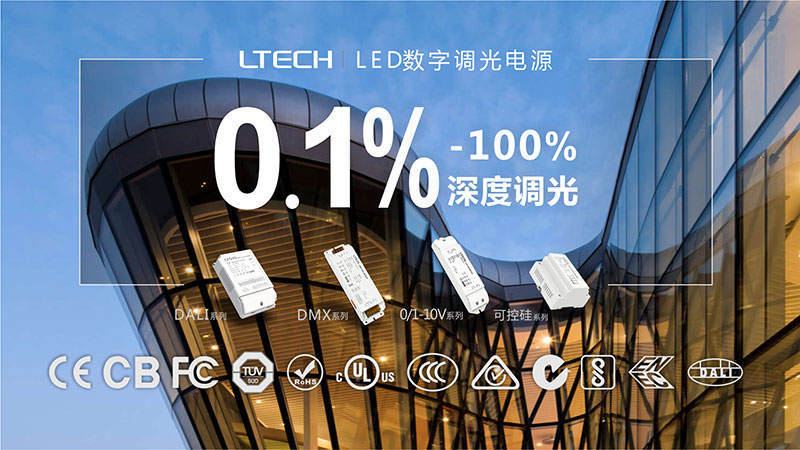 雷特0-10V电源展示海报